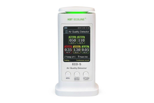 Анализатор воздуха ECO-5 серия ECOLINE (КВТ)